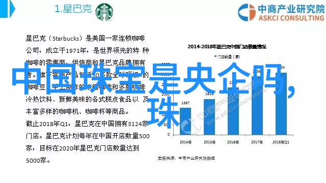 流行装修风格大图赏析追踪最新室内设计趋势