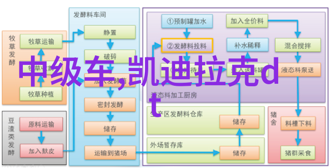 剪刀与时尚的交响