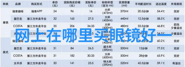 风起云涌探索未知的边界