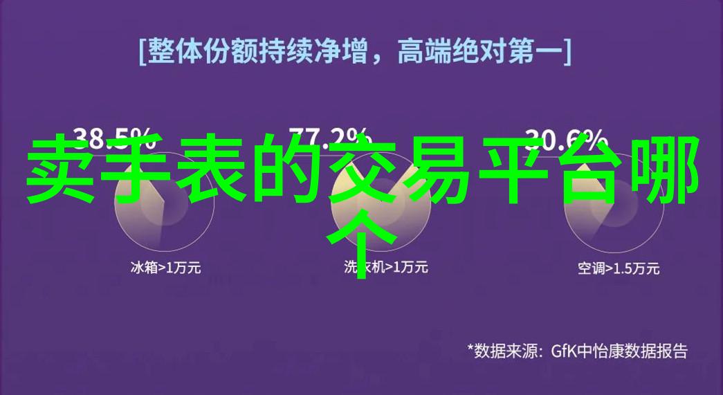 年轻的女孩在办公室推荐香水我也来试试这款新推出的午后之光听说能让人心情舒畅