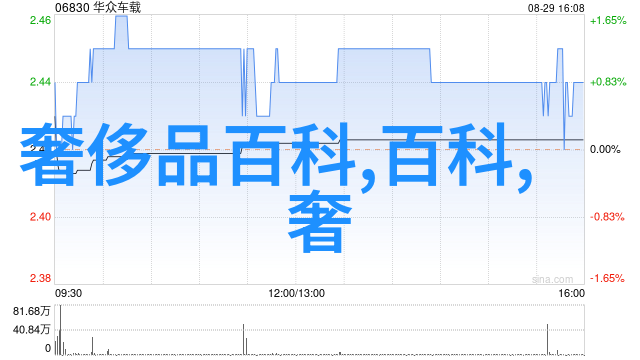 霍香水正气水作用功效与作用-调和肝肾滋养脾胃传统中药饮品的现代解读