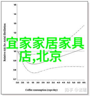 设计师-汤丽柏琦时尚之翼的翅膀