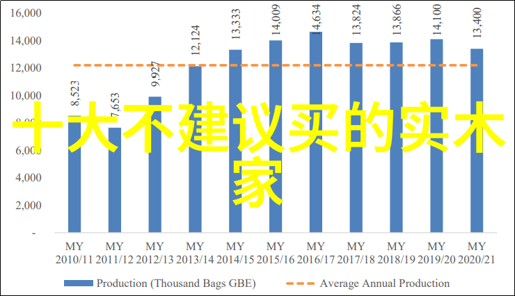 陆北辰慕南希我的奇幻之旅