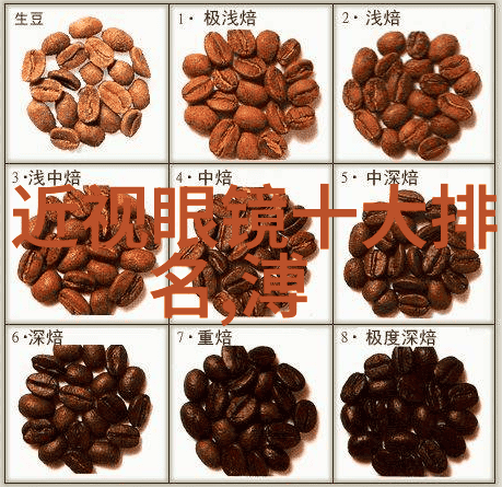 腕中时光手表分类指南