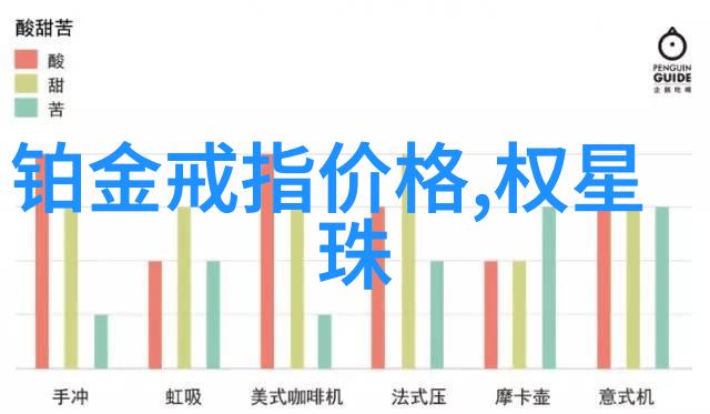 家居美学 - 图片家居打造温馨宜人的生活空间