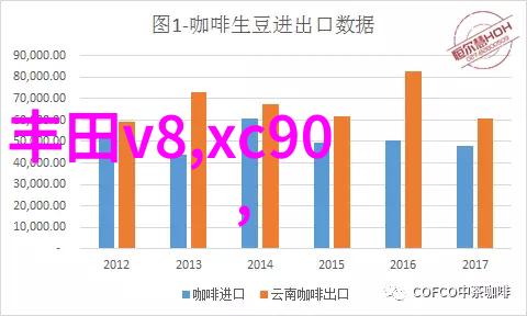 华为智能眼镜四代透视未来眼前世界