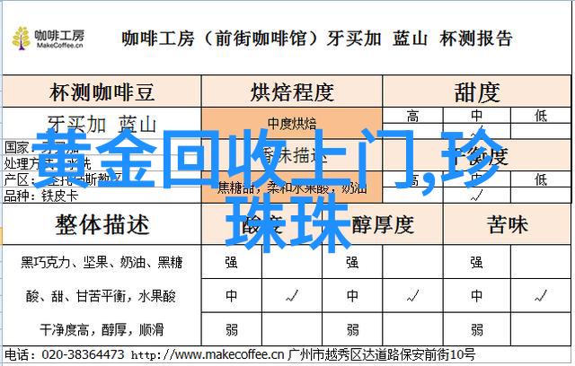 璀璨华丽探秘珠宝的光芒与魅力