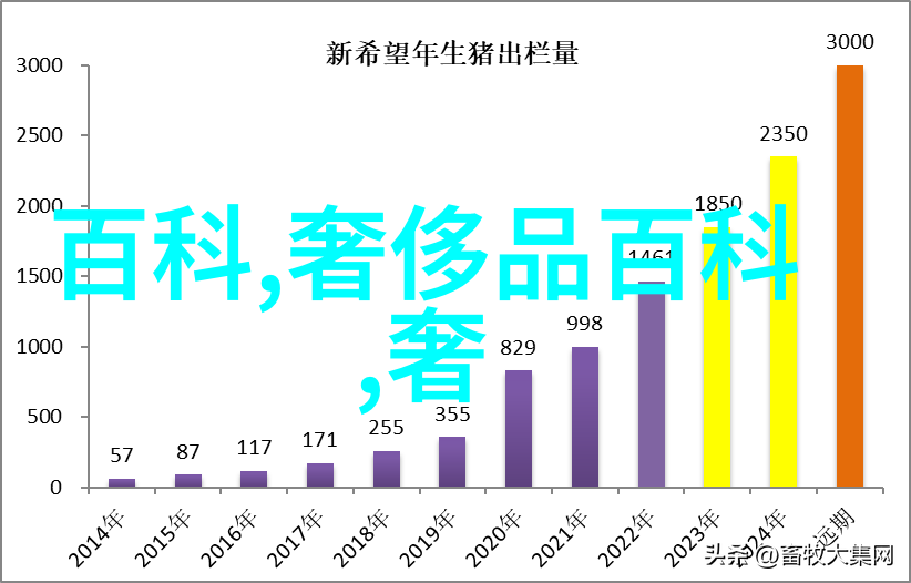 时尚珠宝图像学解读现代装饰艺术中的光影语言