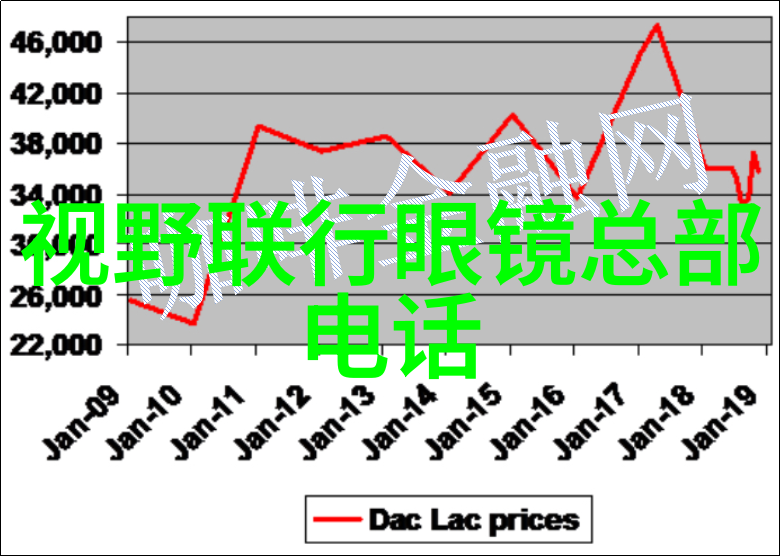 博越探秘未知的边界