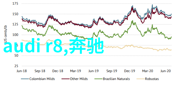 驾驭风暴北汽越野车技术解析