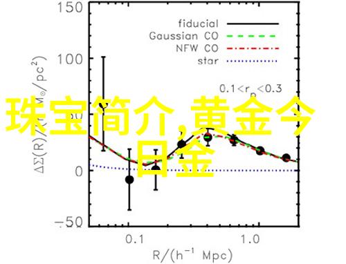 夜里十大禁用APP亏损秘密揭晓如何避免被诈骗