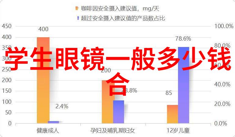 剪发艺术的口诀之美掌握基础技巧的秘诀