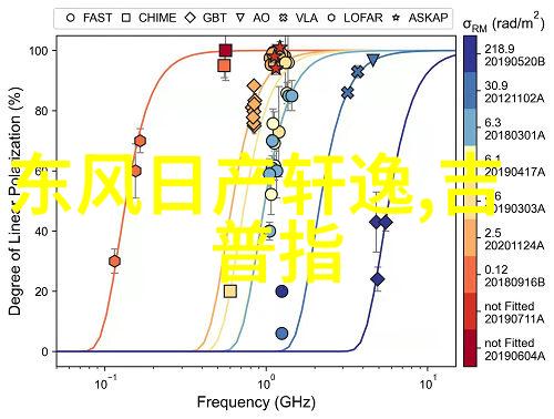 时尚回潮复古风格男士时装的魅力