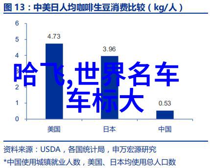 地摊经济的韧性与挑战