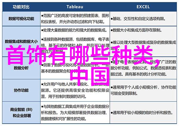 男士年度发型趋势剃光短发与复古造型并存