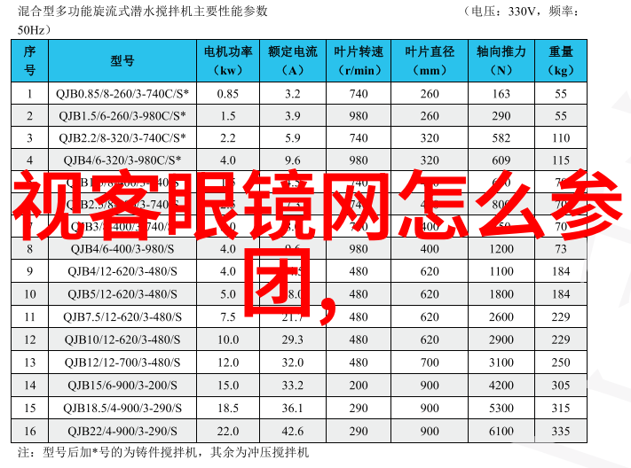 博士眼镜店加盟官网iPhone5e细节大曝光4寸苹果新机报价3288是不是值得一试