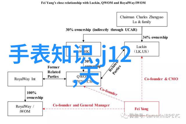 男生帅气发型剖析时尚魅力与个人风格