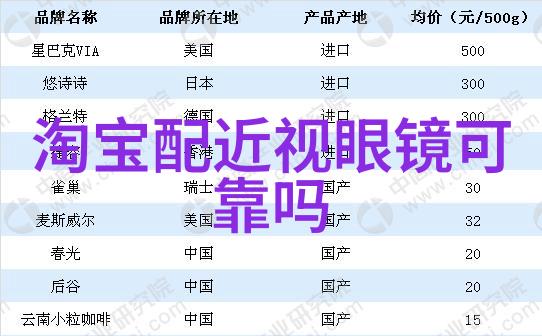 火力强大的防空补给20毫米机炮的战斗生涯