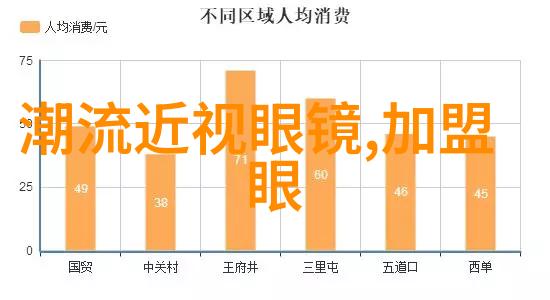 转身就变天地间让生命更精彩随着每一件由朗润装饰打造的事物而发生改变