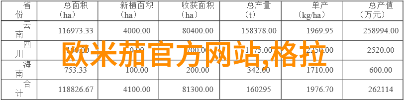 从风平浪静到波涛汹涌女款劳力士潜水腕表图片价格一览