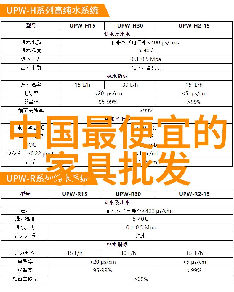 揭秘Tomford香水的最佳喷洒之地让香气在你身上绽放最迷人的一刻