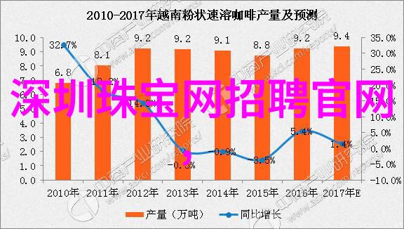 家居产品全景从家具到厨房电器探索每个角落的选择与便利