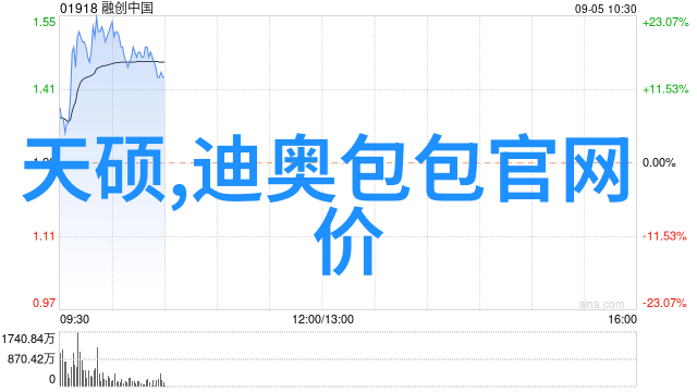 宝格丽引领社会潮流新篇章Splendida香水系列探索香氛与香水的奥秘