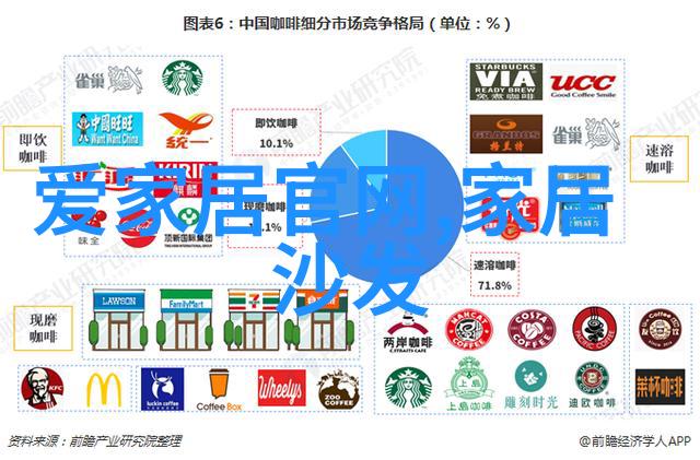 男士理发基础初级教学视频掌握精髯剪造技巧