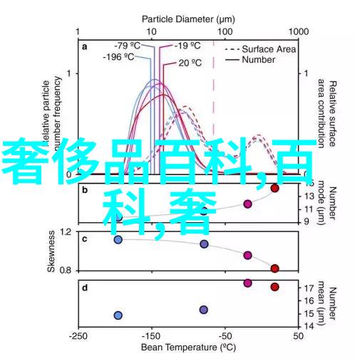 家居-温馨角落里的故事探索家居照片背后的情感与意义