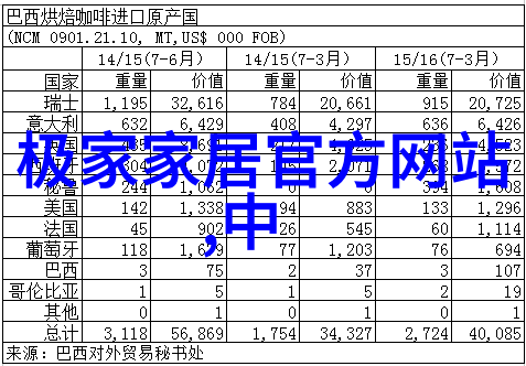 兰夫仕香水嫁给我的社会一天