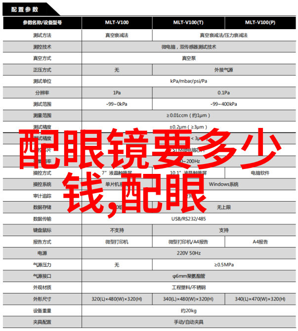 不同脸型适合哪种类型的短发造型三十而立必备知识