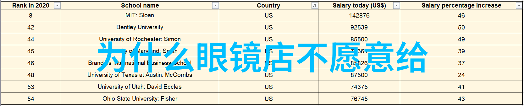 儿童近视用蔡司镜片好吗我是怎么知道孩子戴上蔡司镜片后近视得以控制的