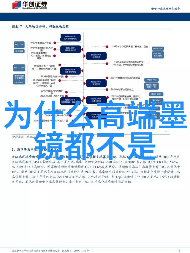 安全技术 - 360root工具无线根号手机提升安全性与便捷性