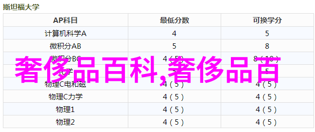 电车上的痴汉一段不经意的触摸引发的故事