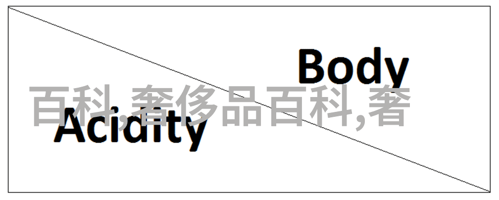 香水瓶里的秘密