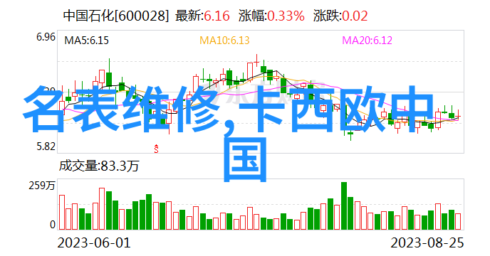 男士最新短发时尚男士年轻感短发