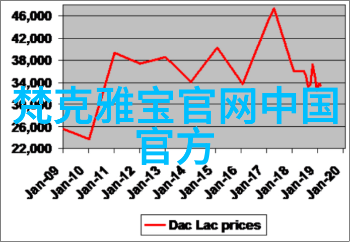 三品免费看解锁阅读全新体验