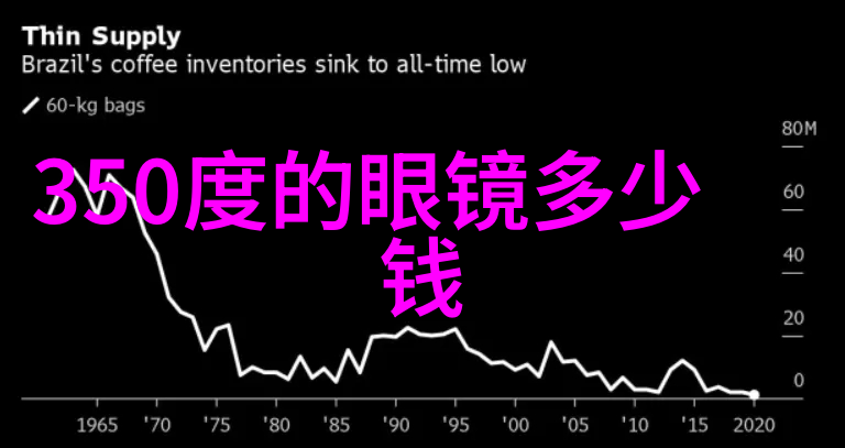 古韵匯聚時光之舞在太古汇