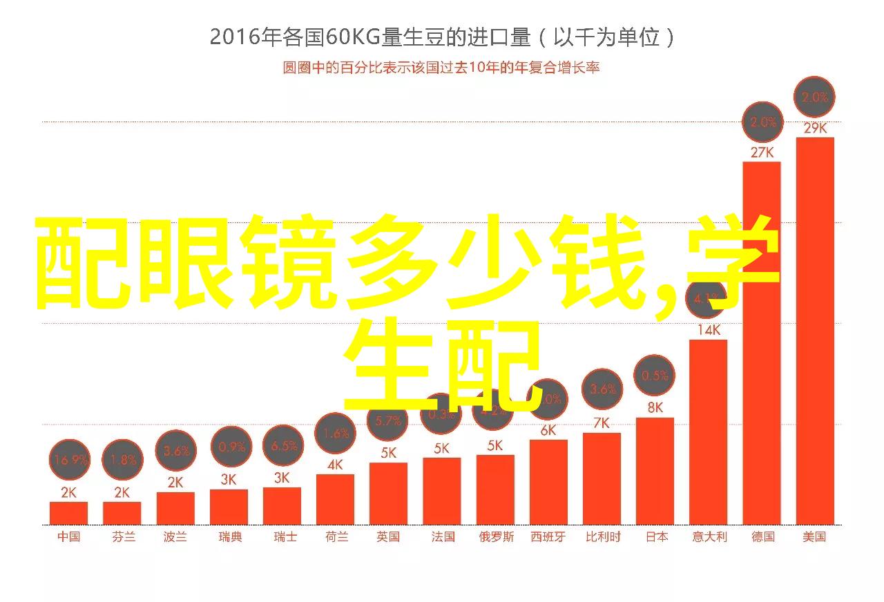 劳斯莱斯银魅挑战者新款奥迪A5 Coupe抛头露面天使眼有了新的对手