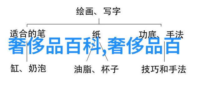 新家杂乱难整理自从有了这9款生活用品家里收纳超干净