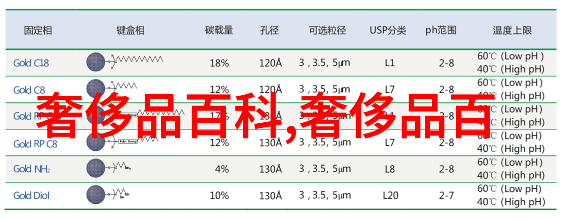 简单大方的发型扎法时尚男女日常发型创意技巧