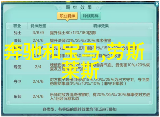 有没有一种不需要太多护理就能维持的自然风格短发类型