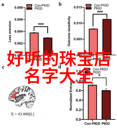 镜头前的剪发自我修饰的故事