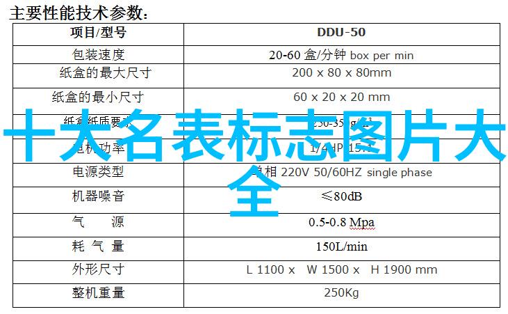 金盛国际家居从平房到豪宅的奇幻之旅