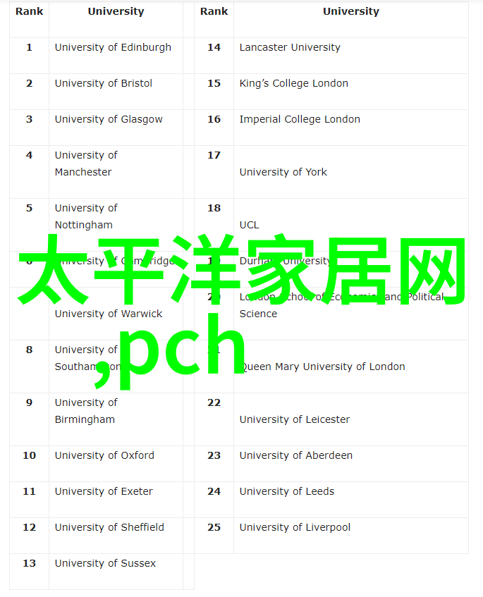 男士时尚新潮2023年最火的发型趋势