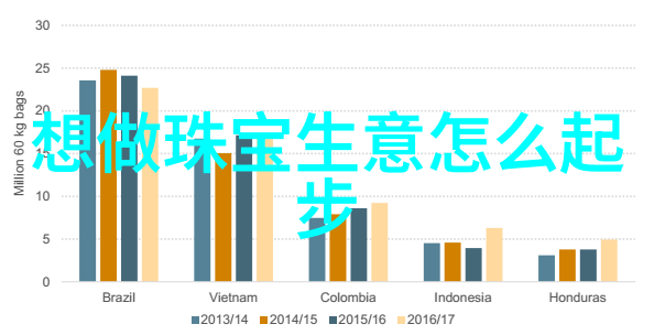 2021海棠官方网站入口我来教你如何轻松找到海棠的最新动态