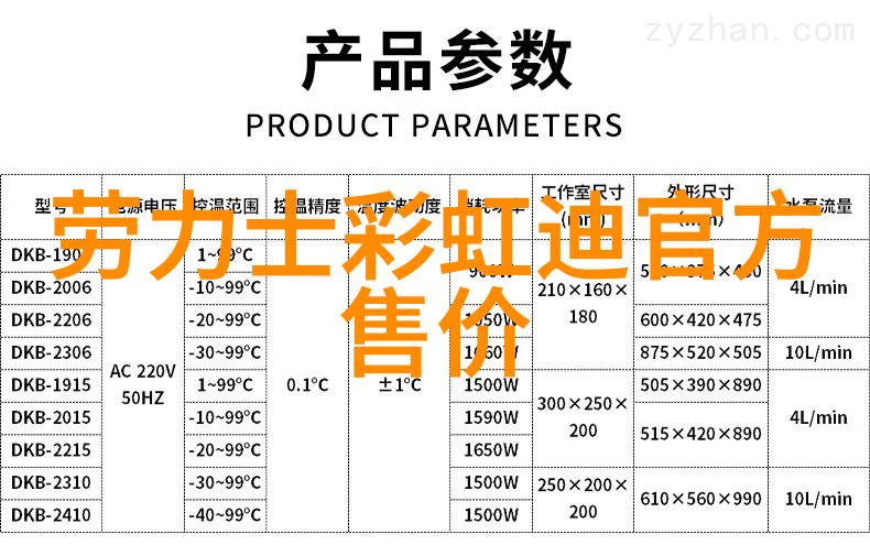 2023年最流行的男生短发风格