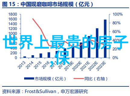 女生们为何选择今年流行的短发