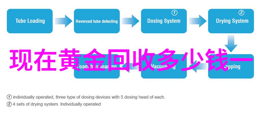 华为智能驾驶革新未来汽车体验