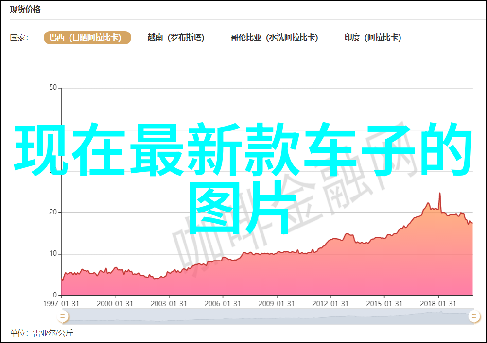 美学探索解析不同脸型适合的最佳女性短头款式